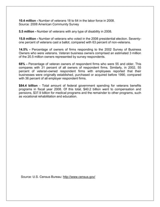 10.4 million - Number of veterans 18 to 64 in the labor force in 2008.
Source: 2008 American Community Survey
5.5 million - Number of veterans with any type of disability in 2008.
15.8 million - Number of veterans who voted in the 2008 presidential election. Seventy-
one percent of veterans cast a ballot, compared with 63 percent of non-veterans.
14.5% - Percentage of owners of firms responding to the 2002 Survey of Business
Owners who were veterans. Veteran business owners comprised an estimated 3 million
of the 20.5 million owners represented by survey respondents.
68% - Percentage of veteran owners of respondent firms who were 55 and older. This
compares with 31 percent of all owners of respondent firms. Similarly, in 2002, 55
percent of veteran-owned respondent firms with employees reported that their
businesses were originally established, purchased or acquired before 1990, compared
with 36 percent of all employer respondent firms.
$84.4 billion - Total amount of federal government spending for veterans benefits
programs in fiscal year 2008. Of this total, $40.2 billion went to compensation and
pensions, $37.9 billion for medical programs and the remainder to other programs, such
as vocational rehabilitation and education.
Source: U.S. Census Bureau: http://www.census.gov/
 