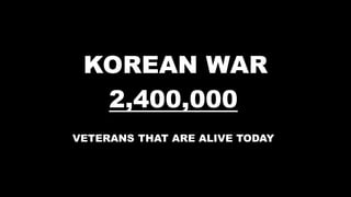 KOREAN WAR
2,400,000
VETERANS THAT ARE ALIVE TODAY
 