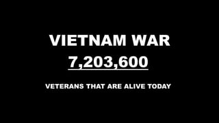 VIETNAM WAR
7,203,600
VETERANS THAT ARE ALIVE TODAY
 