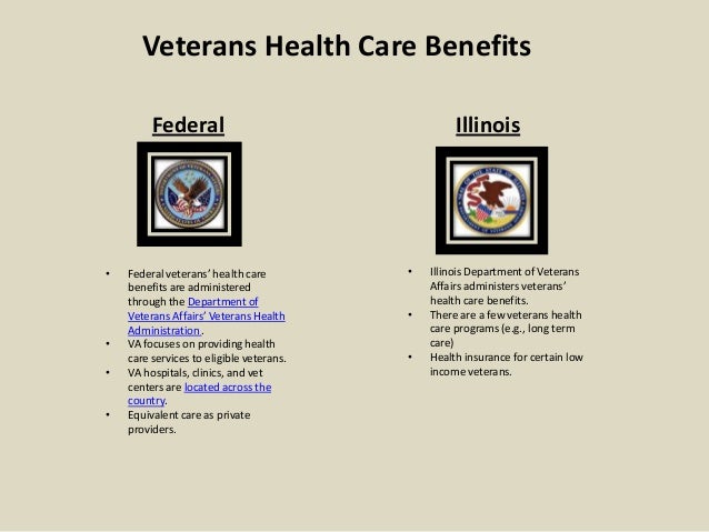 Veterans Health Care Benefits