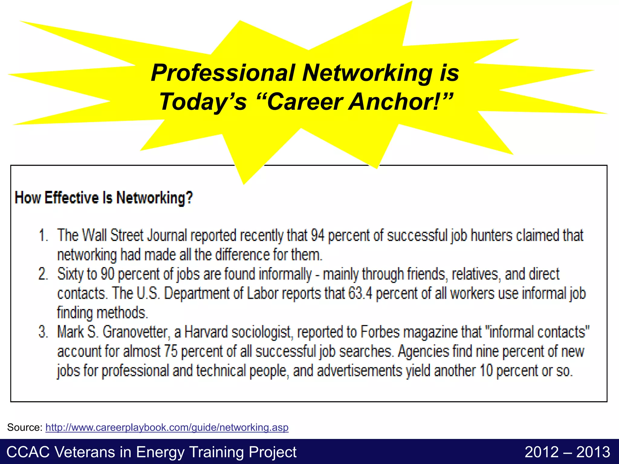 Professional Networking is
                             Today’s “Career Anchor!”




Source: http://www.careerplaybook.com/guide/networking.asp

CCAC Veterans in Energy Training Project                     2012 – 2013
 