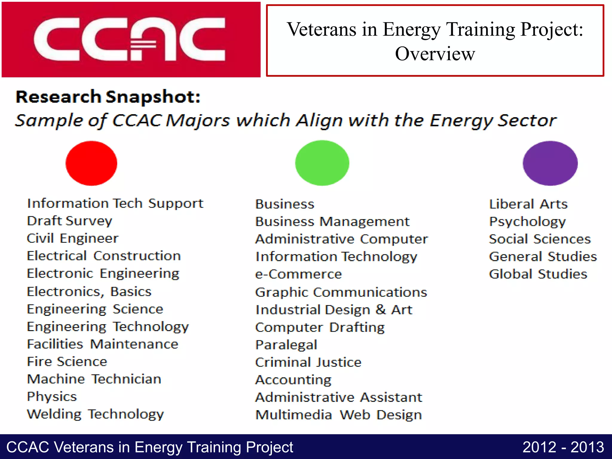 Veterans in Energy Training Project:
                                                    Overview




CCAC Veterans in Energy Training Project                           2012 - 2013
 