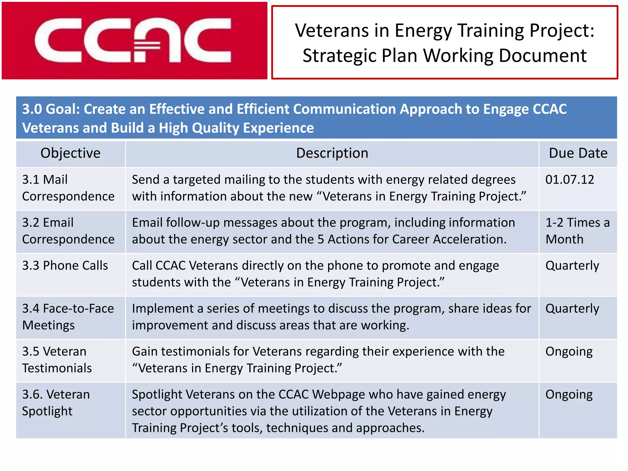 Veterans in Energy Training Project:
                                                Strategic Plan Working Document

3.0 Goal: Create an Effective and Efficient Communication Approach to Engage CCAC
Veterans and Build a High Quality Experience
   Objective                                    Description                                 Due Date
3.1 Mail           Send a targeted mailing to the students with energy related degrees      01.07.12
Correspondence     with information about the new “Veterans in Energy Training Project.”
3.2 Email          Email follow-up messages about the program, including information        1-2 Times a
Correspondence     about the energy sector and the 5 Actions for Career Acceleration.       Month
3.3 Phone Calls    Call CCAC Veterans directly on the phone to promote and engage           Quarterly
                   students with the “Veterans in Energy Training Project.”
3.4 Face-to-Face   Implement a series of meetings to discuss the program, share ideas for   Quarterly
Meetings           improvement and discuss areas that are working.
3.5 Veteran        Gain testimonials for Veterans regarding their experience with the       Ongoing
Testimonials       “Veterans in Energy Training Project.”
3.6. Veteran       Spotlight Veterans on the CCAC Webpage who have gained energy            Ongoing
Spotlight          sector opportunities via the utilization of the Veterans in Energy
                   Training Project’s tools, techniques and approaches.
 