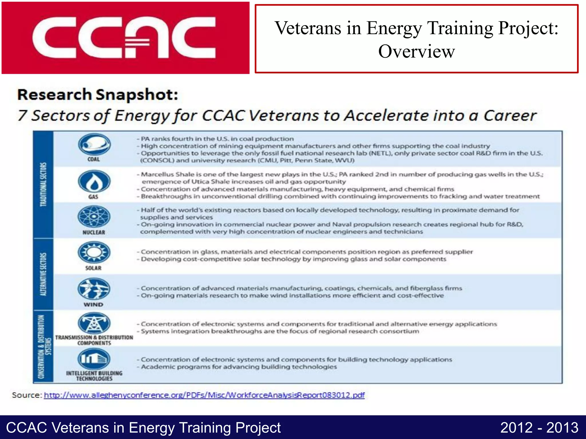 Veterans in Energy Training Project:
                                                    Overview




CCAC Veterans in Energy Training Project                           2012 - 2013
 