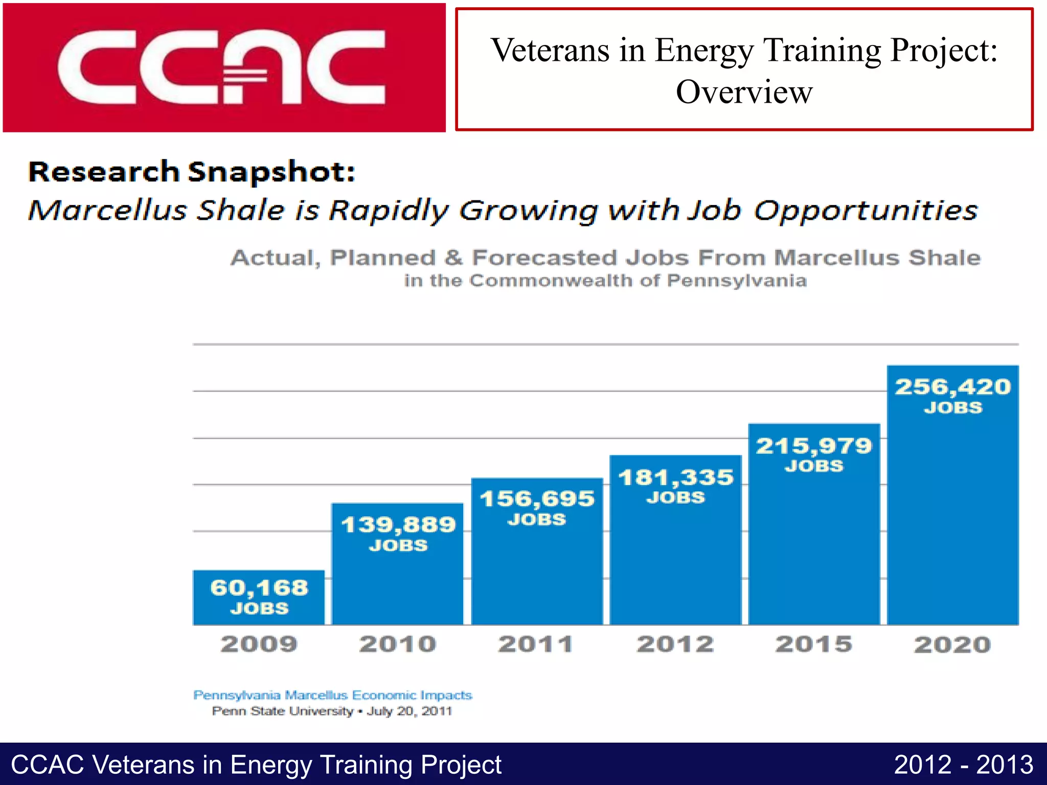 Veterans in Energy Training Project:
                                                    Overview




CCAC Veterans in Energy Training Project                           2012 - 2013
 