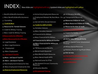 1- Benefits & Benefits Assistance
2- More: Benefits & Benefits Assistance
3 - Counseling
4 - Credit & More
5- Resources for Female Veterans
6 -Credit for Military Training
7- More: Credit for Military Training
8-Resources for Ex-Offenders
9-More: Resources for Ex-Offenders
10- Legal Assistance
11- More: Legal Assistance
12 - Employment
13– More: Employment
14 - Job Search Tool Kit
15-More – Job Search Tool Kit
16- More – Job Search Tool Kit
17-New Employment Initiatives for Vets
18- More: Employment Initiatives for Vets
19-Reserves Employment Resources
20-Active Duty Employment Resources
21-Employment Related: My Next Move – For
Vets
22-Get Job Skills: Elevate Veterans
23-Toolkit for EMPLOYERS!
24-Homeless Veterans
25-More: Homeless Veterans
26-Financial Aid for Military
27-More: Financial Aid for Military
28-Financial Aid for Military & Families
29-More: Financial Aid for Military &
Families
30-TBI Resources and Benefits
31-Mental Health Resources
32-More Mental Health Resources
33-More: Mental Health APPS
34-National Center for PTSD
35-War Related Clinician / Community
Resources
36-Education Benefits
37-Occupational Training
38-VA Education Benefits
39-Transportation Resources
40-Resources Children & Youth
41-More: Resources Children & Youth
42-Resources for Kids & Youth
43-Military Child Scholarships
44-Support for Family
45-More: Support for Family
46-Aid for Vets, Military & Family
47-Military Spouse Career Advancement
Initiative
48-Military Spouse Resources
49-Partners, Parents & Significant Others
50-Pet’s & Vets
51-Free Stuff for Military & Families
52-Home Buying Resources
53-Local Resources
INDEX: New slides are highlighted with red; Updated slides are highlighted with yellow
 