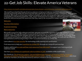 http://www.microsoft.com/about/corporatecitizenship/en-us/community-tools/job-skills/veterans/
Microsoft launched the Elevate America veterans initiative to help our country's veterans and their
spouses acquire the skills and resources that they need to be successful in today's workplace. Through this
initiative, Microsoft is convening a coalition of public, private, and nonprofit organizations that are
interested in contributing expertise, cash, and in-kind resources to help U.S. veterans and their spouses
build the skills and access the resources that they need to be successful in today's workforce.
Welcome
Voucher Information
In person training
More resources
Microsoft is proud to help veterans and their spouses successfully transition from the military to civilian
employment.Through Microsoft’s investments of more than $12 million in cash, software and related
support, veterans and their eligible spouses can take advantage of resources including: technology skills
training and certification, job placement, career counseling and other support services such as childcare,
transportation and housing to help in their successful transition to civilian life.
Learn about a no-cost voucher for technology skills training and certification
Find resources to help you transition to civilian life through our nonprofit partnerships
Explore additional no-cost and low-cost resources from Microsoft to support your training and job
readiness needs
See how your military occupational code translates to jobs available at Microsoft today
Our thanks to The American Legion, Iraq and Afghanistan Veterans of America (IAVA), Paralyzed
Veterans of America, United Service Organizations (USO), and the Wounded Warrior Project who have
served as members of the Elevate America veterans initiative advisory committee.
22-Get Job Skills: Elevate AmericaVeterans
 