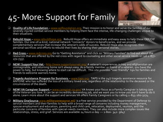 Quality of Life Foundation – www.qolfoundation.org. Their mission is to honor and serve the families of our
severely injured combat service members by helping them face the intense, life-changing challenges unique to
their situations.
 Rebuild Hope – www.rebuildhope.org. Rebuild Hope offers an immediate and easy away to help these OEF/OIF
families. Our one-of-a-kind, national network “connects” donors to beneficiaries, and we provide
complementary services that increase the veteran’s odds of success. Rebuild Hope also recognizes their
personal sacrifices and efforts to rebuild their lives by sharing their personal stories.
 Red Cross – www.redcross.org Go to “Getting Assistance” and click on “Military Families” to find out about the
resources that are offered by the red cross with regard to counseling and other social service needs or call 1-877-
272-7337.
 NEW! Support Your Vet - http://www.supportyourvet.org/ A veteran’s experiences in Iraq and Afghanistan are
unimaginable, and returning home isn’t always easy. As a family member or friend of a veteran, you have the
power to help, but knowing where to start can be difficult. This site provides “user friendly” tips for families and
friends to welcome warriors home.
 Tragedy Assistance Program for Survivors – www.taps.org. TAPS is the 24/7 tragedy assistance resource for
ANYONE who has suffered the loss of a military loved one, regardless of the relationship to the deceased or the
circumstance of the death.
 NEW! VA Caregiver Support – www.caregiver.va.gov/ VA knows your focus as a Family Caregiver is taking care
of the Veteran you love. It can be an incredibly demanding job, and we want you to know you don’t have to do it
alone. Learn more about the support and services VA offers Family Caregivers or by calling 1-855-260-3274.
 Military OneSource www.militaryonesource.mil/ is a free service provided by the Department of Defense to
service members and their families to help with a broad range of concerns including money management,
spouse employment and education, parenting and child care, relocation, deployment, reunion, and the
particular concerns of families with special-needs members. They can also include more complex issues like
relationships, stress, and grief. Services are available 24 hours a day --- 1-800- 342- 9647
45- More: Support for Family
 