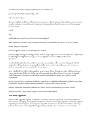 filed filled financed focused forecast formulated found founded

gathered generated graded granted guided

halved handled helped

identified implemented improved incorporated increased indexed initiated influenced innovated inspected
installed instituted instructed insured interpreted interviewed introduced invented invested investigated
involved issued

joined

kept

launched learned leased lectured led licensed listed logged

made maintained managed matched measured mediated met modified monitored motivated moved

named navigated negotiated

observed opened operated ordered organized oversaw

participated perceived performed persuaded planned prepared presented processed procured programmed
prohibited projected promoted proposed provided published purchased pursued qualified
questioned

raised ranked rated realized received recommended reconciled recorded recruited redesigned reduced
regulated rehabilitated related reorganized repaired replaced replied reported represented researched
resolved responded restored revamped reviewed revise

saved scheduled selected served serviced set set up shaped shared showed simplified sold solved sorted
sought sparked specified spoke staffed started streamlined strengthened stressed stretched structured
studied submitted substituted succeeded suggested summarized superseded supervised surveyed
systematized

tackled targeted taught terminated tested took toured traced tracked traded trained transferred transcribed
transformed translated transported traveled treated trimmed tripled turned tutored

umpired uncovered understood understudied unified unraveled updated upgraded used utilized

verbalized verified visited waged weighed widened won worked wrote

More power suggestions

ability capable capability capacity competence competent complete completely consistent contributions
demonstrated developing educated efficient effective effectiveness enlarging equipped excellent exceptional
expanding experienced global increasing knowledgeable major mature maturity nationwide outstanding
performance positive potential productive proficient profitable proven qualified record repeatedly

                                                      5
 