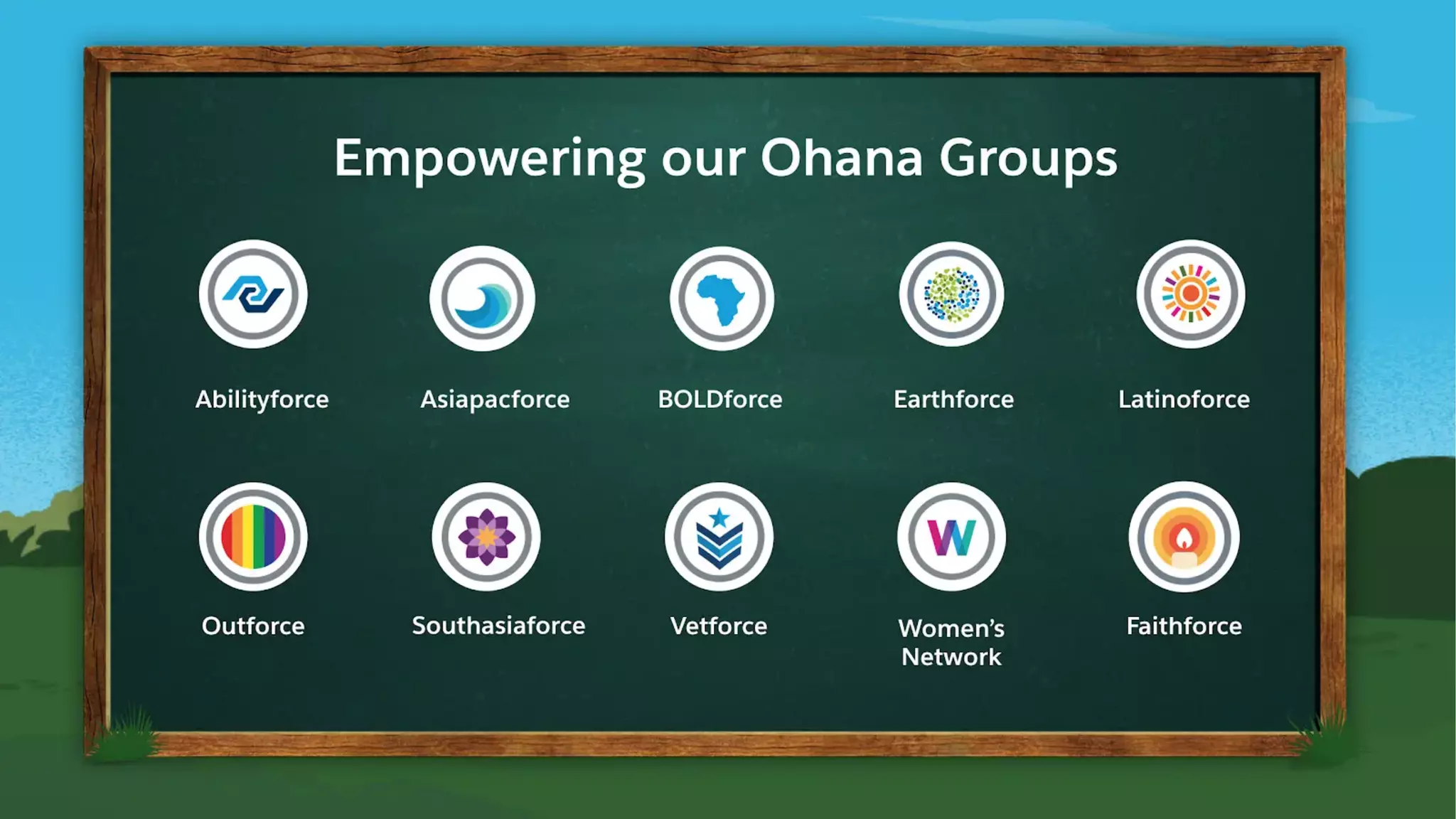 All things Ohana
Extended family
Community that cares
Different interests and causes
 