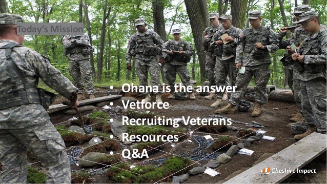 Semper Salesforce: Become A Salesforce Military Champion