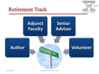 Retirement Track
Adjunct
Faculty

Senior
Advisor

Author

11/11/2013

Volunteer

Copyright 2011 Cesar Nader

 
