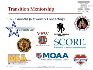Transition Mentorship
• 6 - 3 months (Network & Connecting):

11/11/2013

Copyright 2011 Cesar Nader

http://opendoorz.wordpress.com/2011/08/09/8-little-%E2%80%98tricks%E2%80%99-for-the-successful-business-networker/

 
