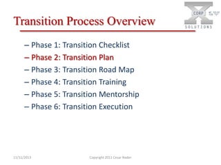 Transition Process Overview
– Phase 1: Transition Checklist
– Phase 2: Transition Plan
– Phase 3: Transition Road Map
– Phase 4: Transition Training
– Phase 5: Transition Mentorship
– Phase 6: Transition Execution

11/11/2013

Copyright 2011 Cesar Nader

 