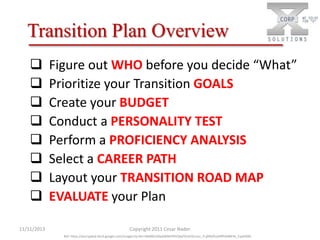 Transition Plan Overview








11/11/2013

Figure out WHO before you decide “What”
Prioritize your Transition GOALS
Create your BUDGET
Conduct a PERSONALITY TEST
Perform a PROFICIENCY ANALYSIS
Select a CAREER PATH
Layout your TRANSITION ROAD MAP
EVALUATE your Plan
Copyright 2011 Cesar Nader
Ref: https://encrypted-tbn3.google.com/images?q=tbn:ANd9GcSGpSW6KFINYQIqFDU252cmzc_X-jjMGPLqVRfhZ4MFbt_Cyp930Q

 