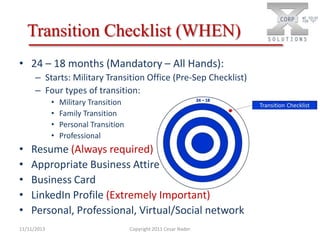 Transition Checklist (WHEN)
• 24 – 18 months (Mandatory – All Hands):
– Starts: Military Transition Office (Pre-Sep Checklist)
– Four types of transition:
•
•
•
•

•
•
•
•
•

Military Transition
Family Transition
Personal Transition
Professional

Resume (Always required)
Appropriate Business Attire
Business Card
LinkedIn Profile (Extremely Important)
Personal, Professional, Virtual/Social network

11/11/2013

Copyright 2011 Cesar Nader

 