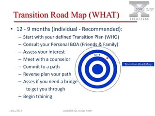 Transition Road Map (WHAT)
• 12 - 9 months (Individual - Recommended):
–
–
–
–
–
–
–

Start with your defined Transition Plan (WHO)
Consult your Personal BOA (Friends & Family)
Assess your interest
Meet with a counselor
Commit to a path
Reverse plan your path
Asses if you need a bridge
to get you through
– Begin training
11/11/2013

Copyright 2011 Cesar Nader

 