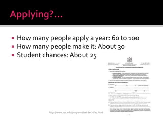 



How many people apply a year: 60 to 100
How many people make it: About 30
Student chances: About 25

http://www.pcc.edu/programs/vet-tech/faq.html

 