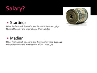 

Starting:

Other Professional, Scientific, and Technical Services-47,670
National Security and International Affairs-46,610



Median:

Other Professional, Scientific, and Technical Services- $110,199
National Security and International Affairs- $106,466

 