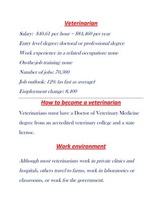 Veterinarian
Salary: $40.61 per hour = $84,460 per year
Entry level degree: doctoral or professional degree
Work experience in a related occupation: none
On-the-job training: none
Number of jobs: 70,300
Job outlook: 12% (as fast as average)
Employment change: 8,400

How to become a veterinarian
Veterinarians must have a Doctor of Veterinary Medicine
degree from an accredited veterinary college and a state
license.

Work environment
Although most veterinarians work in private clinics and
hospitals, others travel to farms, work in laboratories or
classrooms, or work for the government.

 