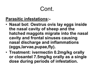 Veterinary%20pharmacy.pptx