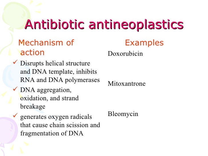 Veterinary antineoplastic drugs Veterinary antineoplastic drugs