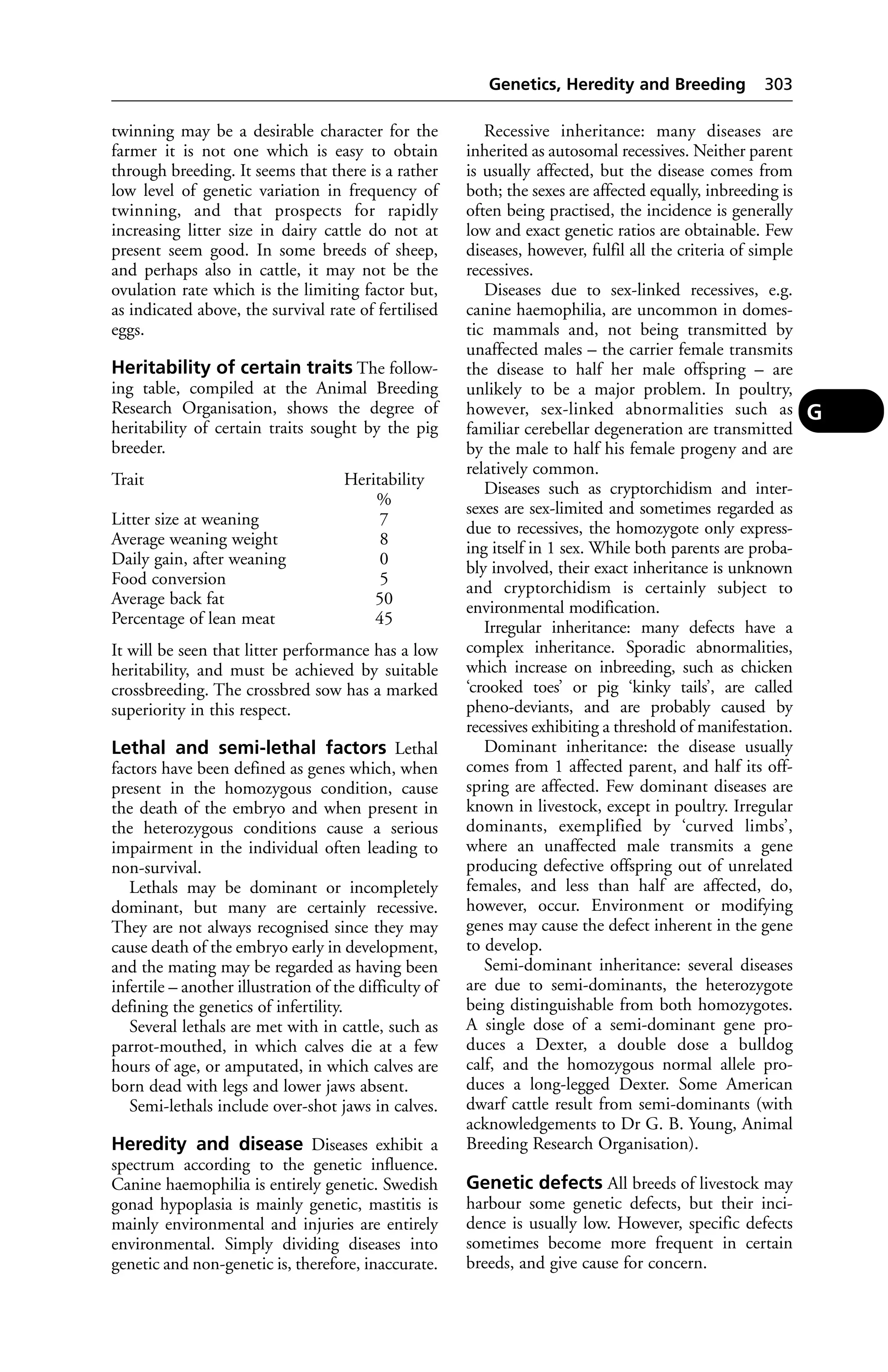 Veterinary dictionary _21st_edition