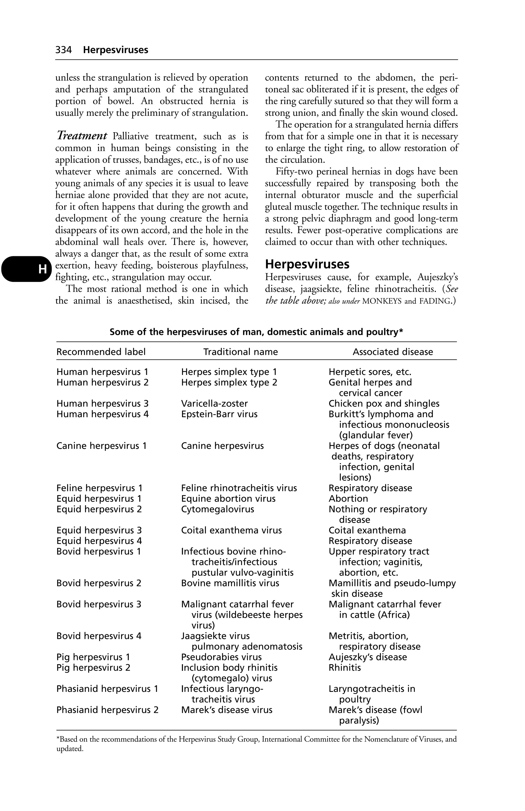 Veterinary dictionary _21st_edition