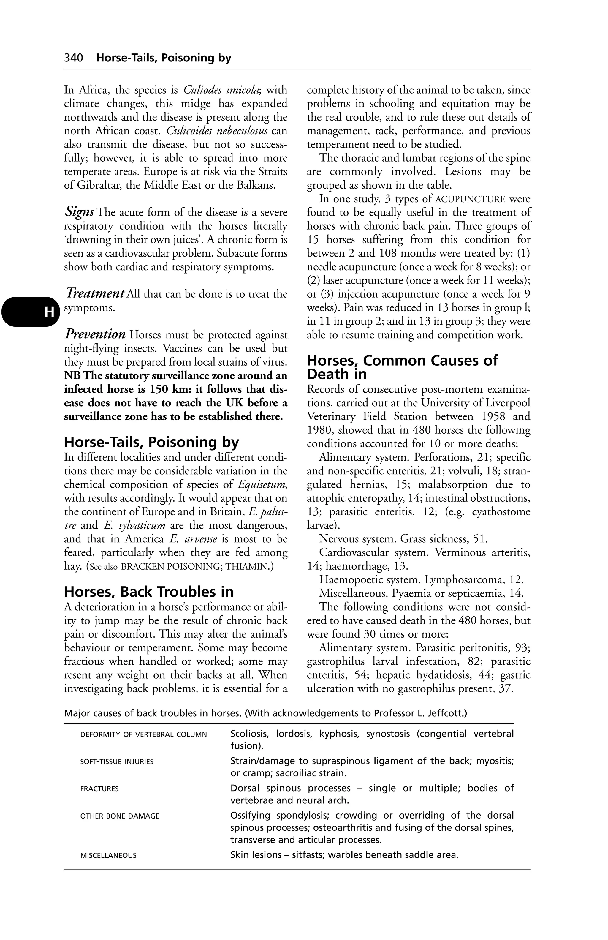 Veterinary dictionary _21st_edition