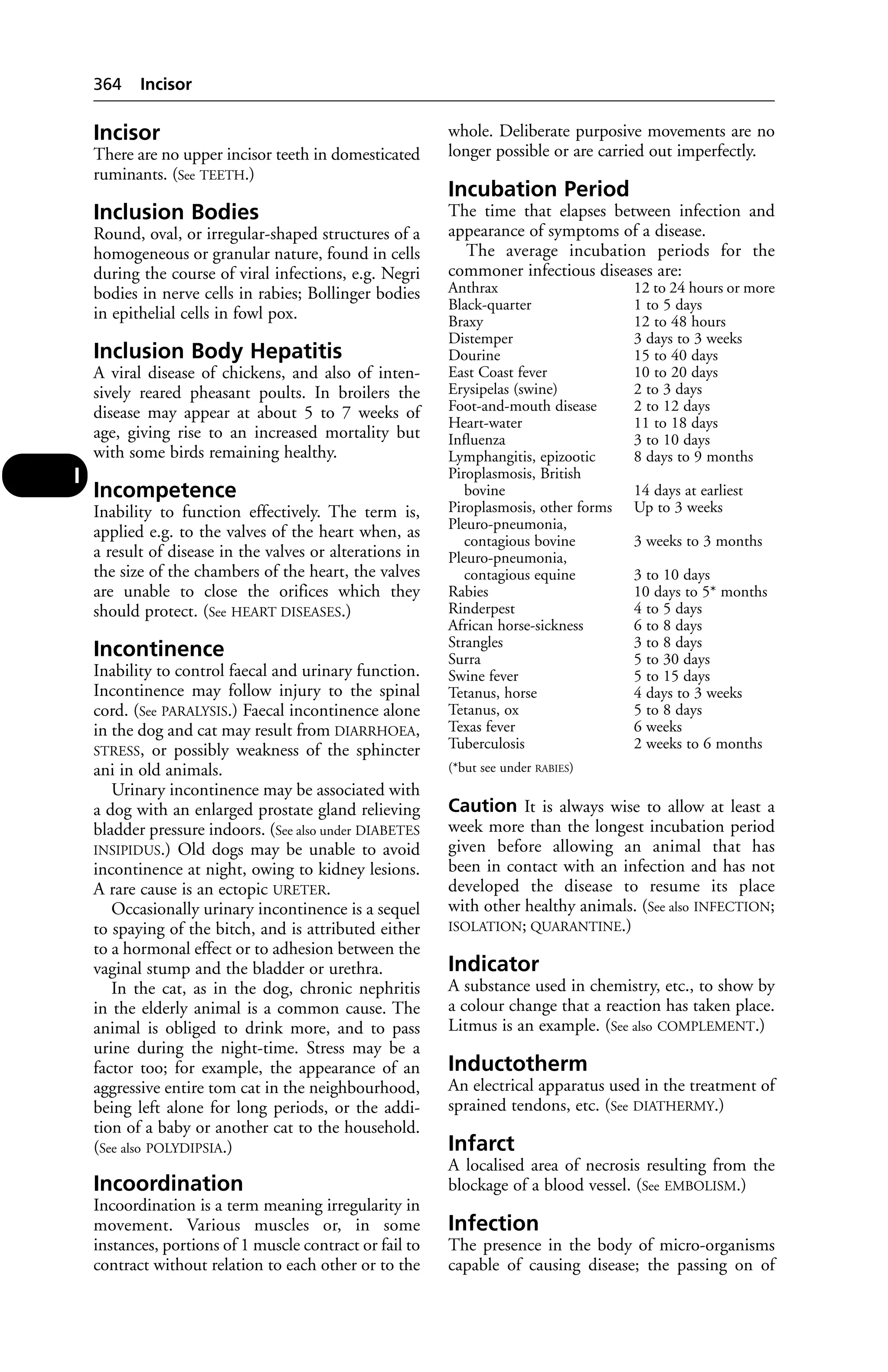 Veterinary dictionary _21st_edition