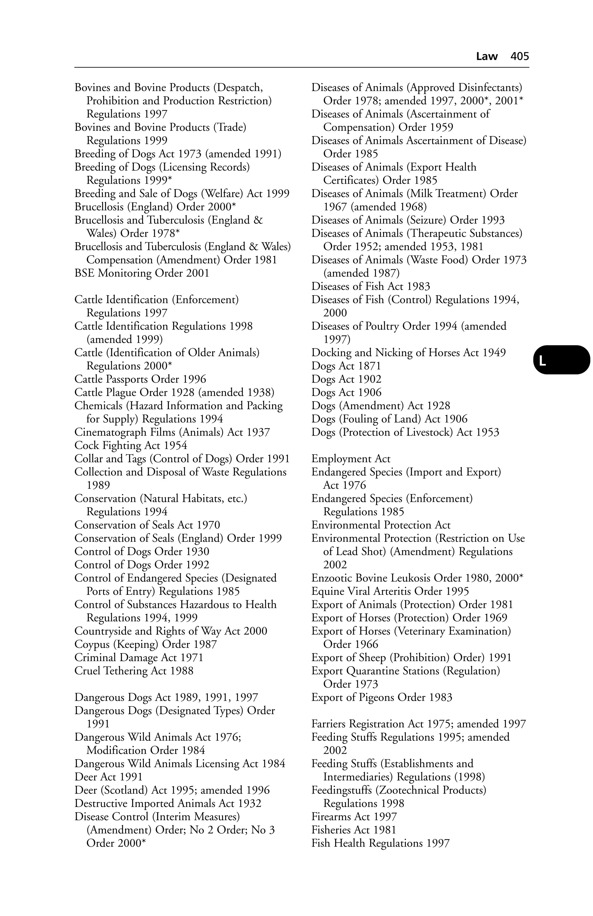 Veterinary dictionary _21st_edition