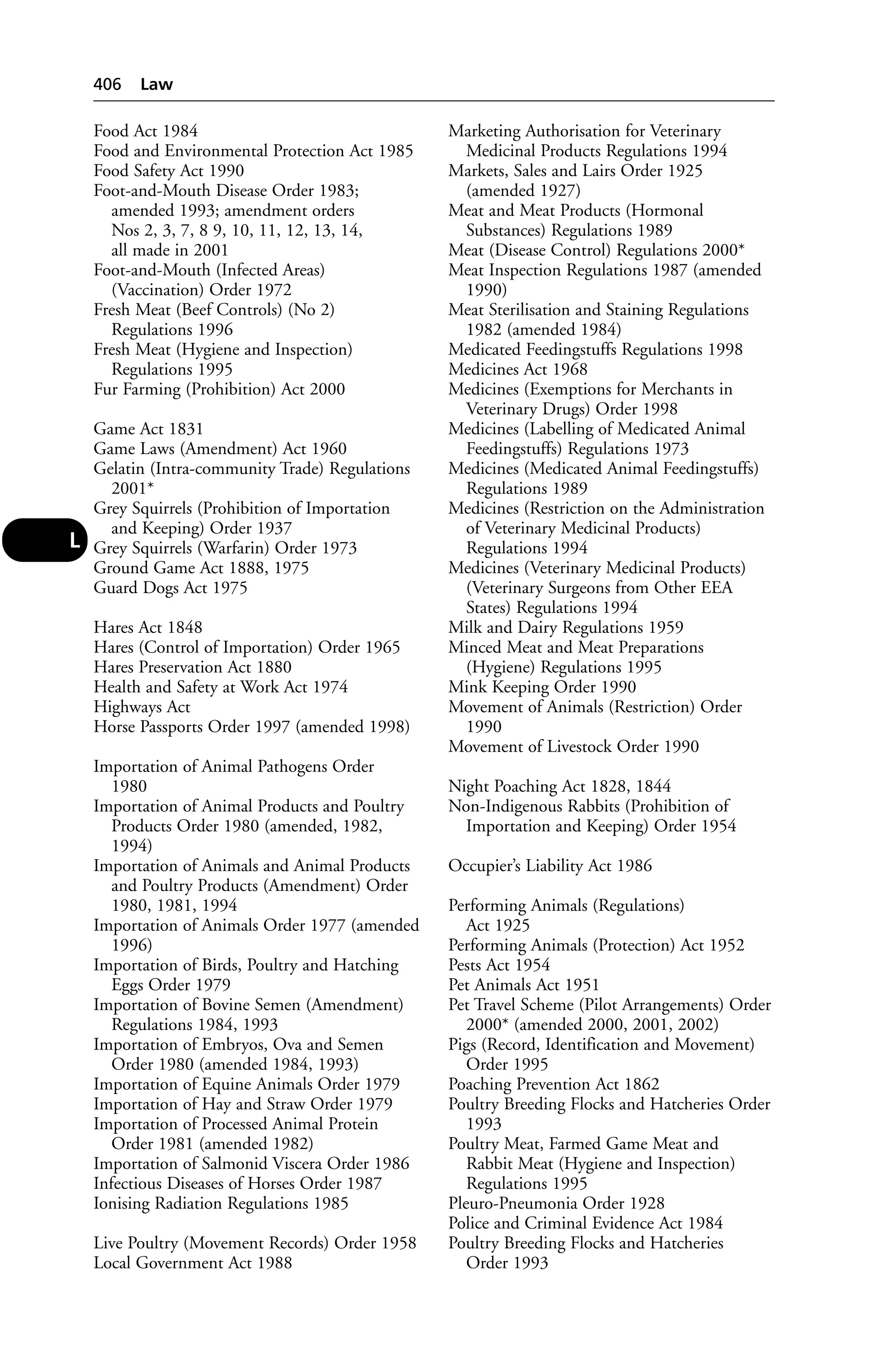 Veterinary dictionary _21st_edition