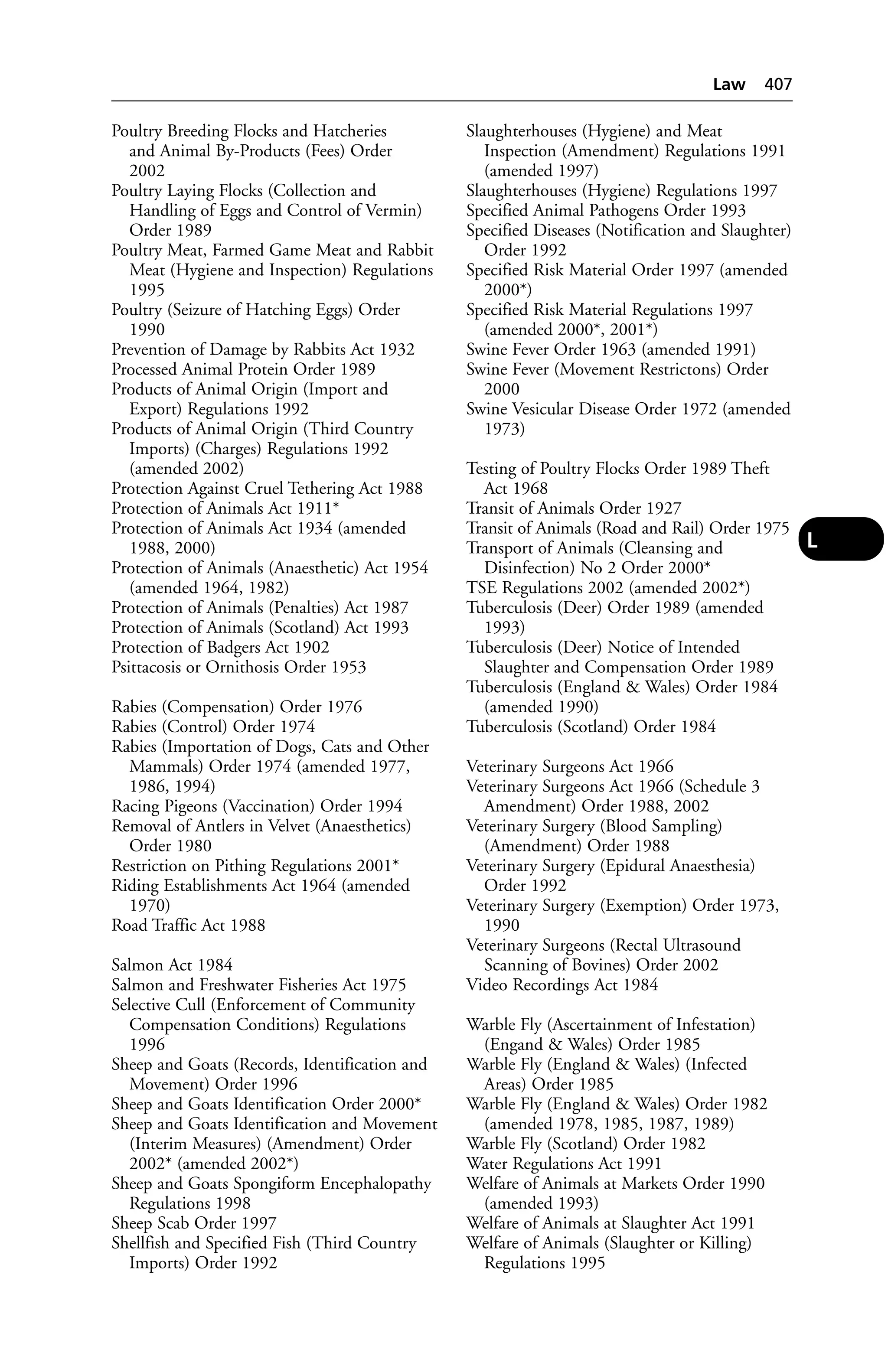 Veterinary dictionary _21st_edition