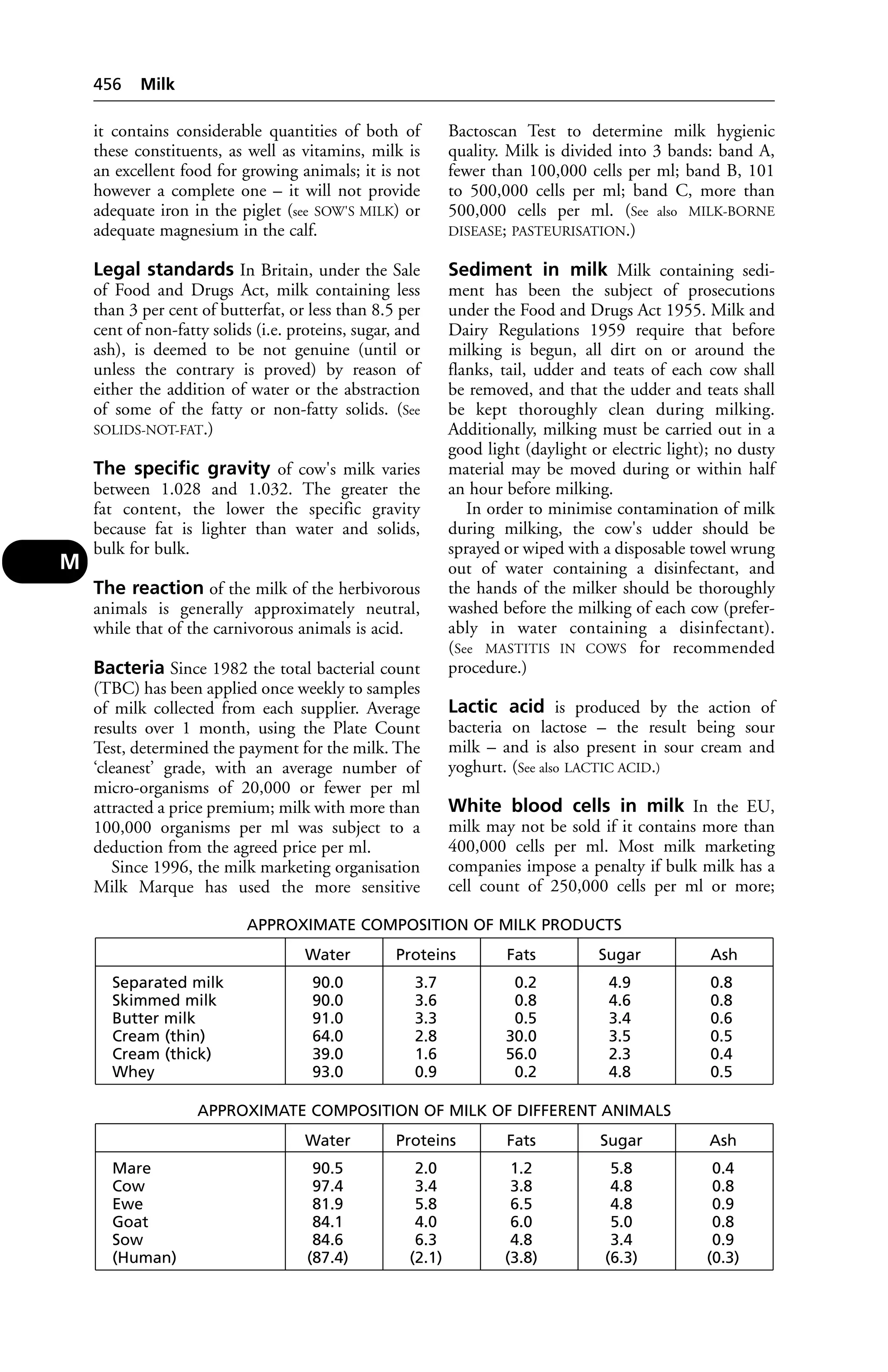 Veterinary dictionary _21st_edition