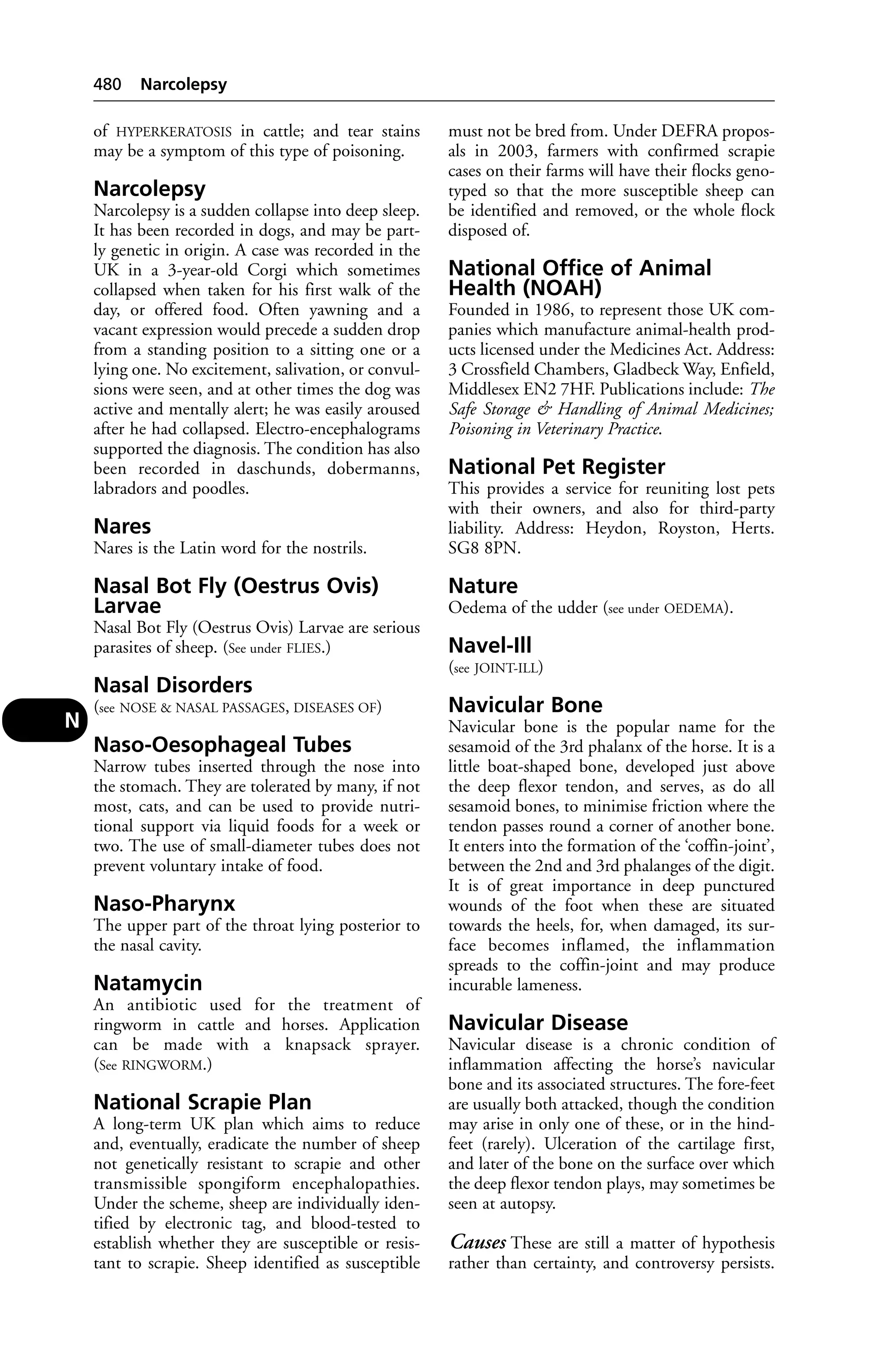 Veterinary dictionary _21st_edition