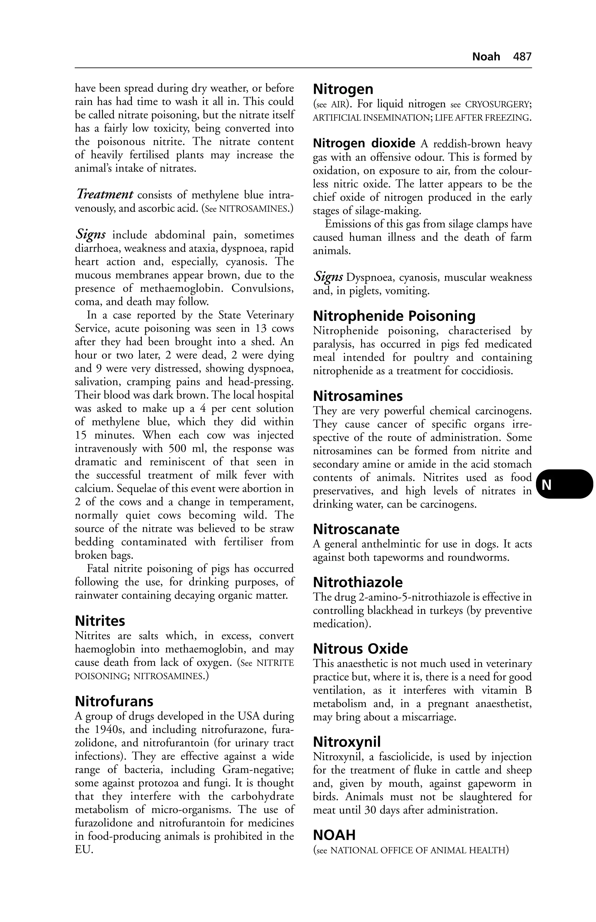 Veterinary dictionary _21st_edition