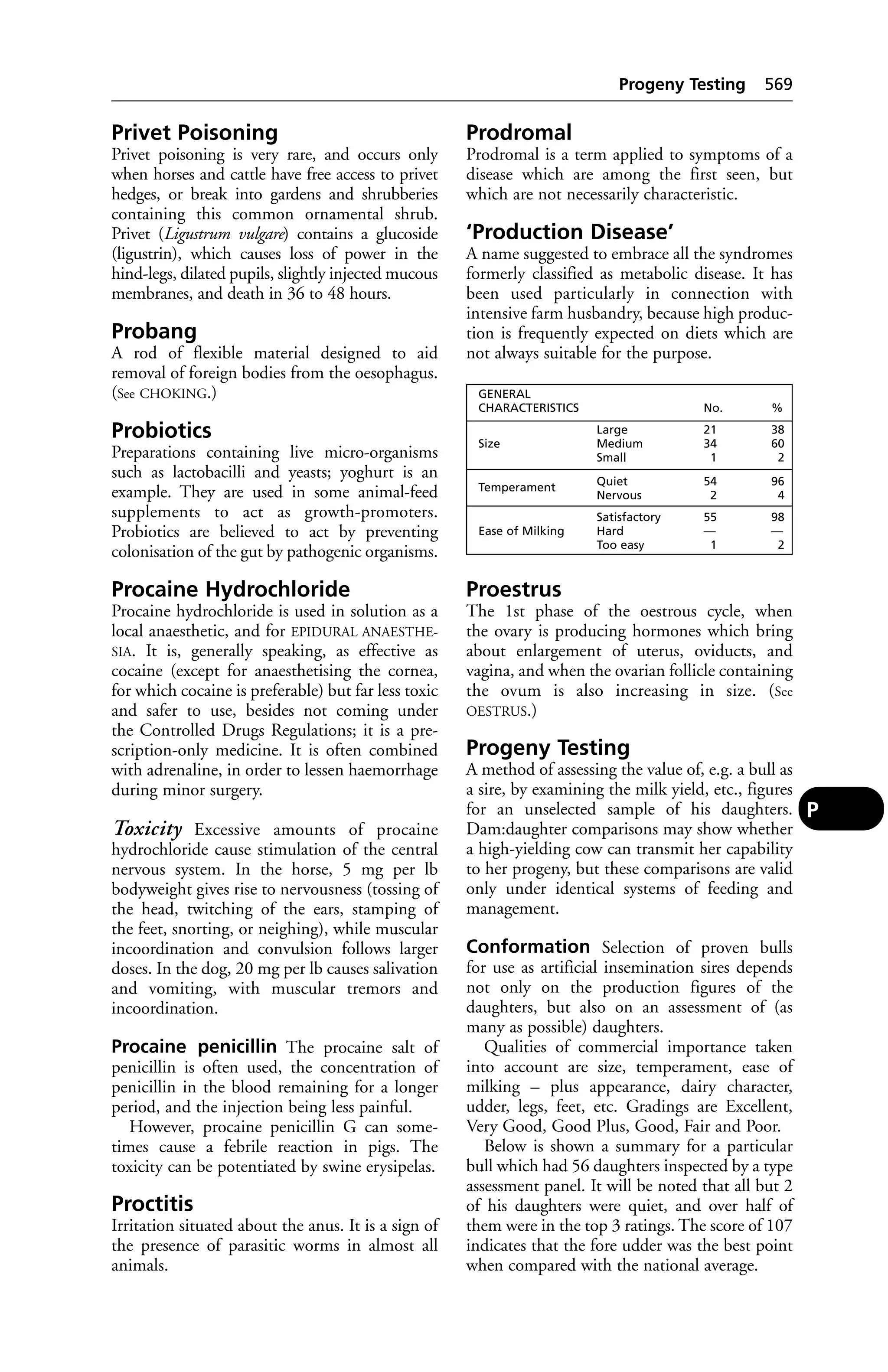 Veterinary dictionary _21st_edition