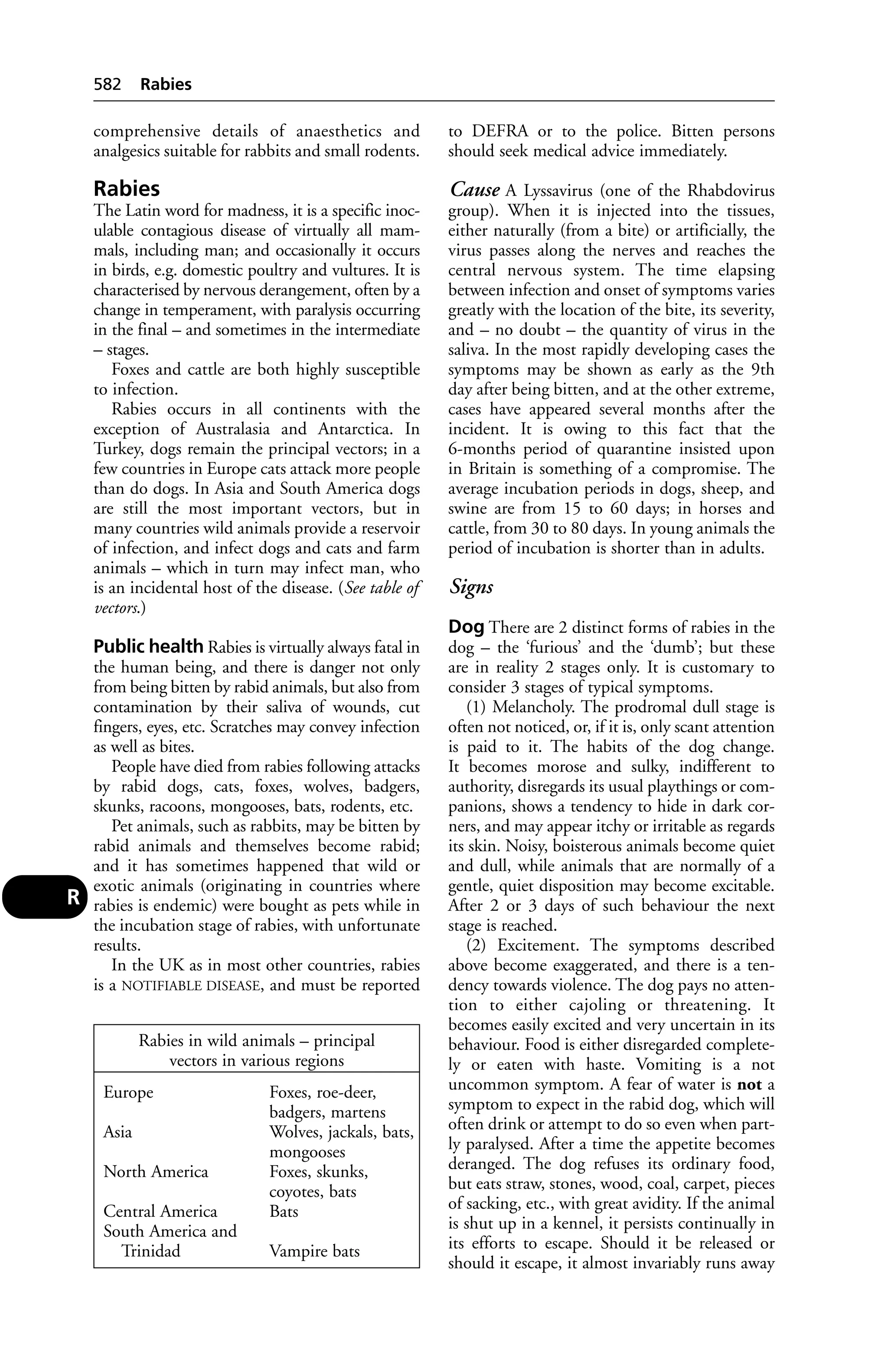 Veterinary dictionary _21st_edition