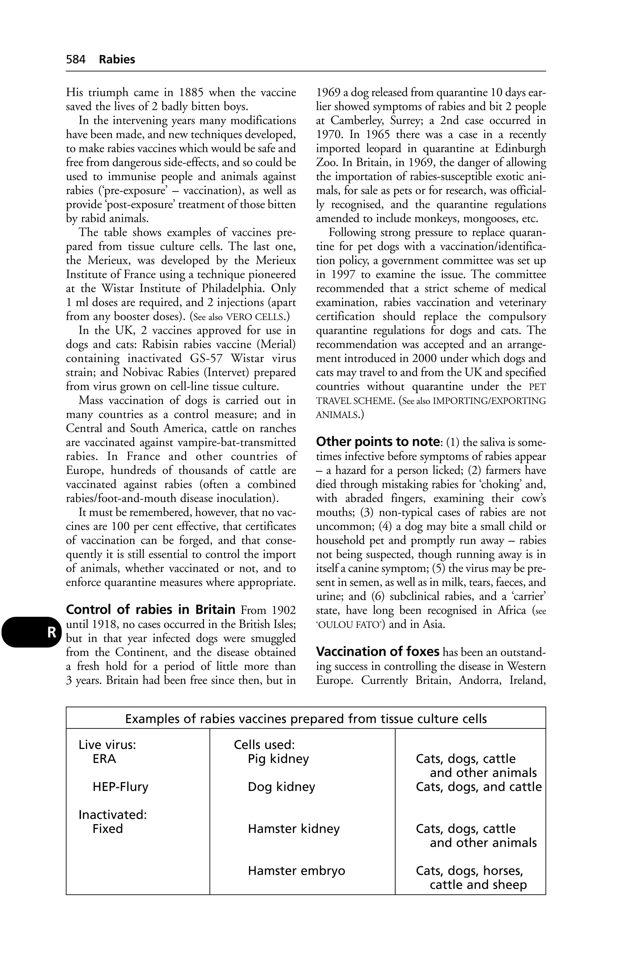 Veterinary dictionary _21st_edition