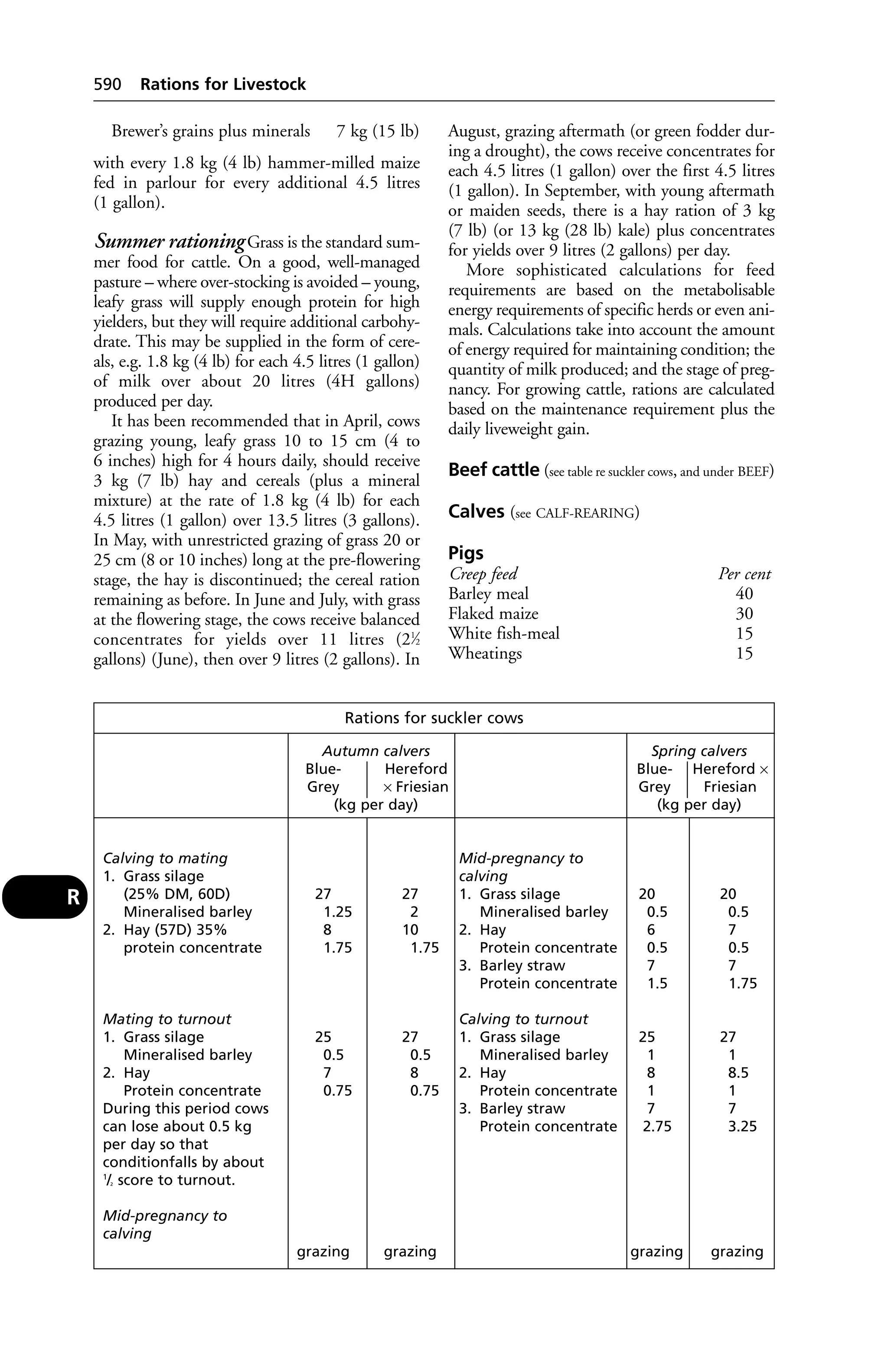 Veterinary dictionary _21st_edition