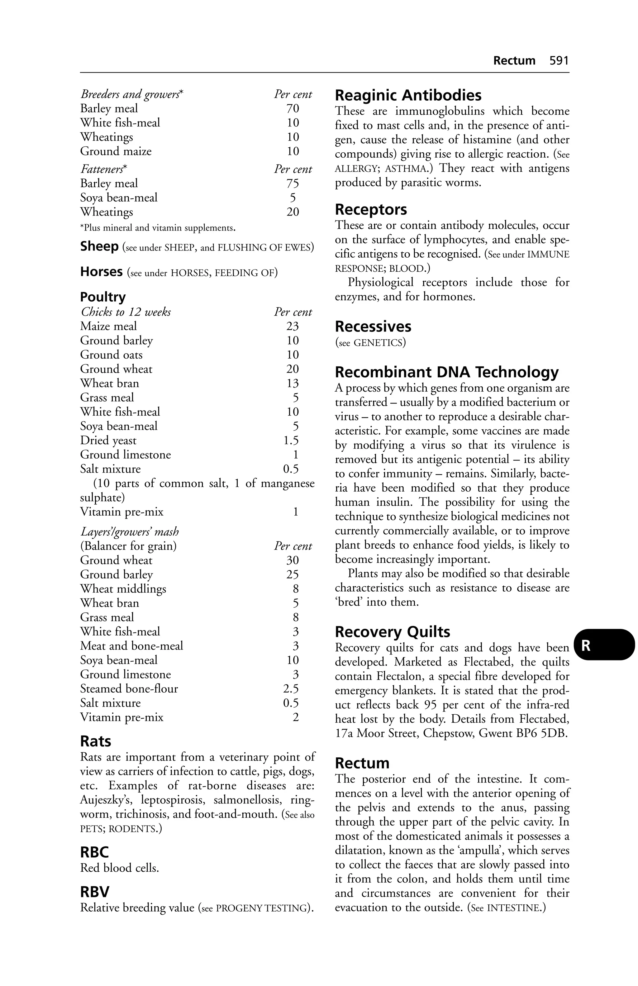 Veterinary dictionary _21st_edition