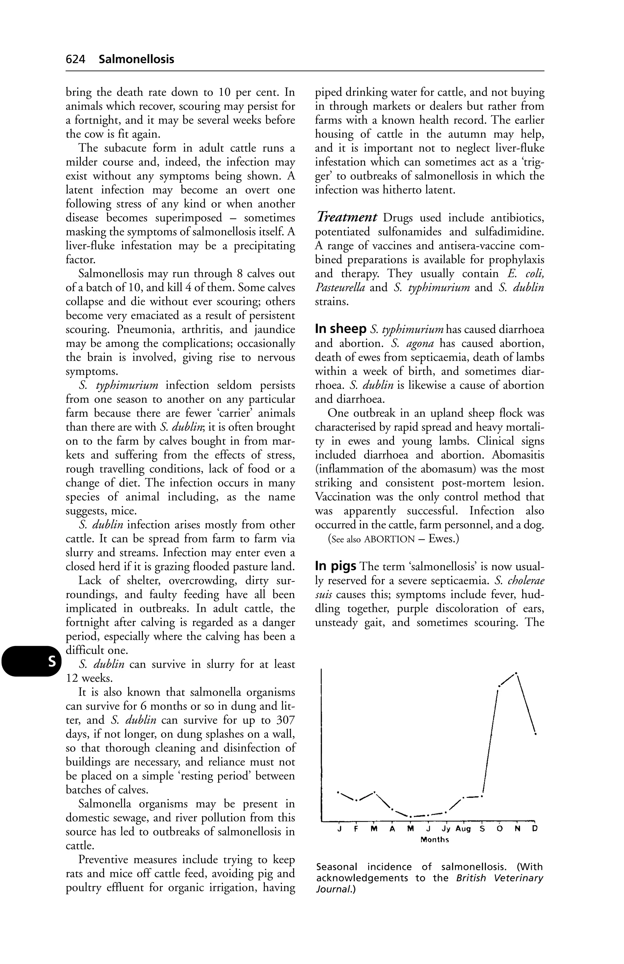 Veterinary dictionary _21st_edition