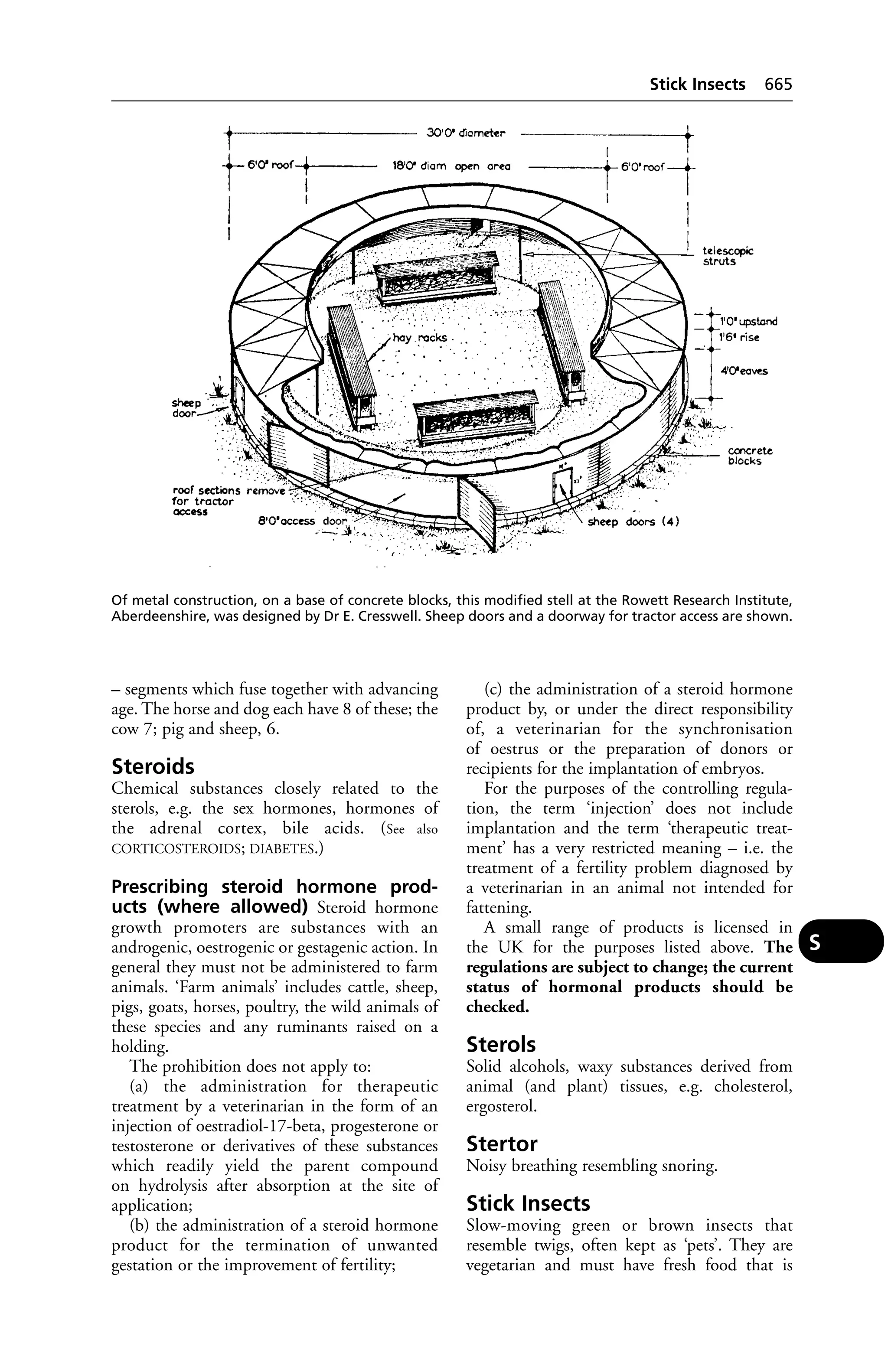 Veterinary dictionary _21st_edition