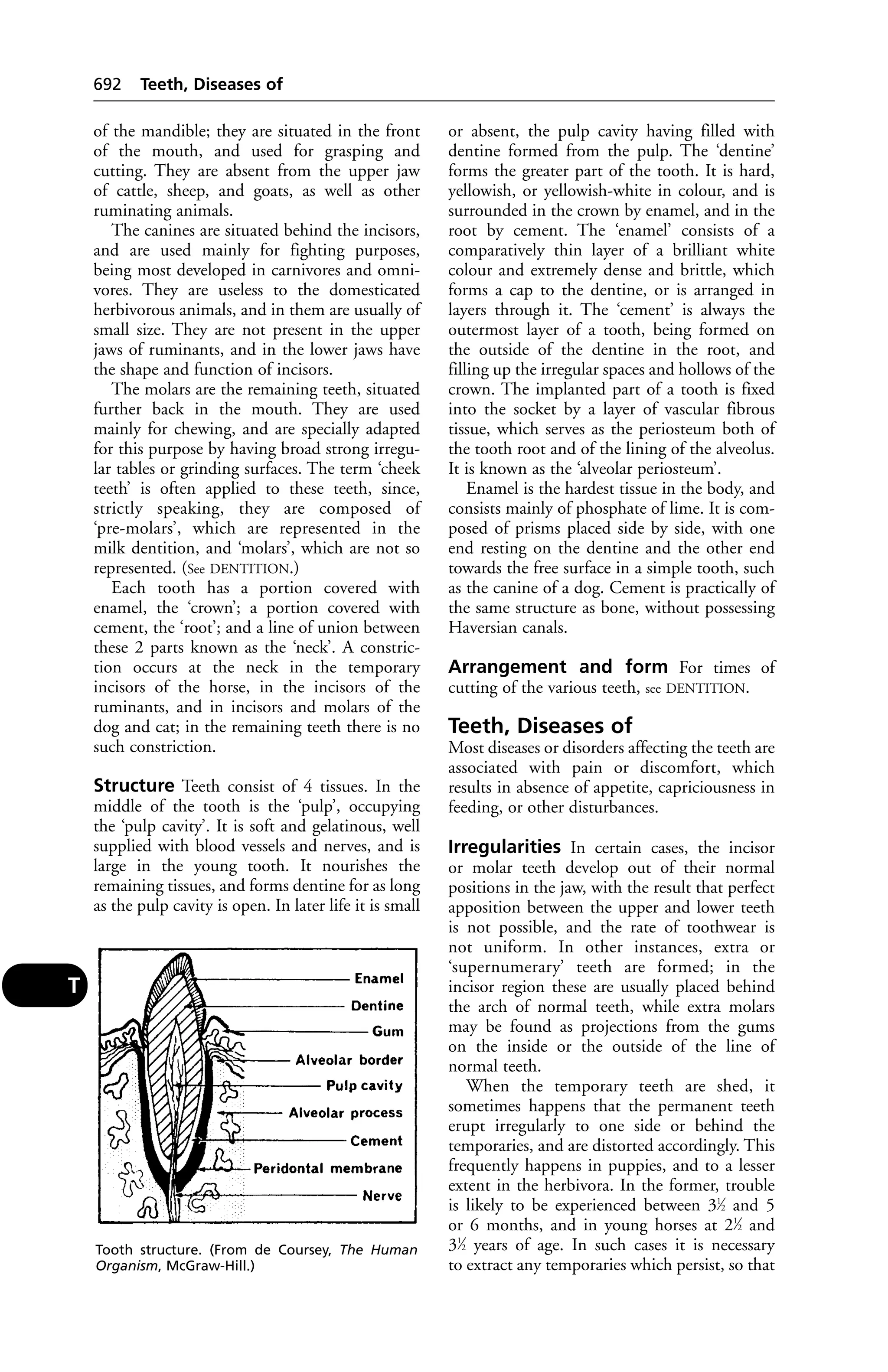 Veterinary dictionary _21st_edition