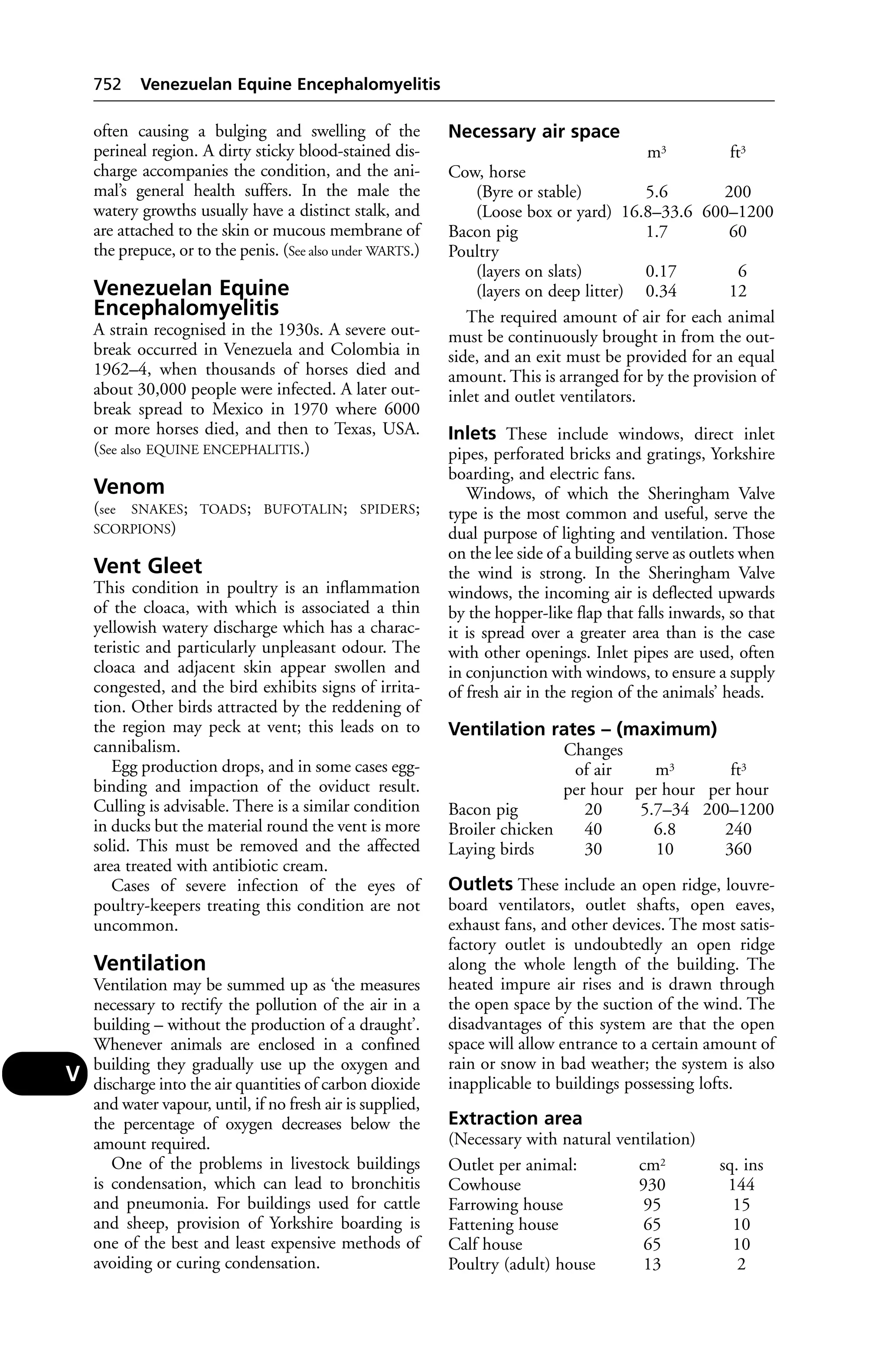 Veterinary dictionary _21st_edition