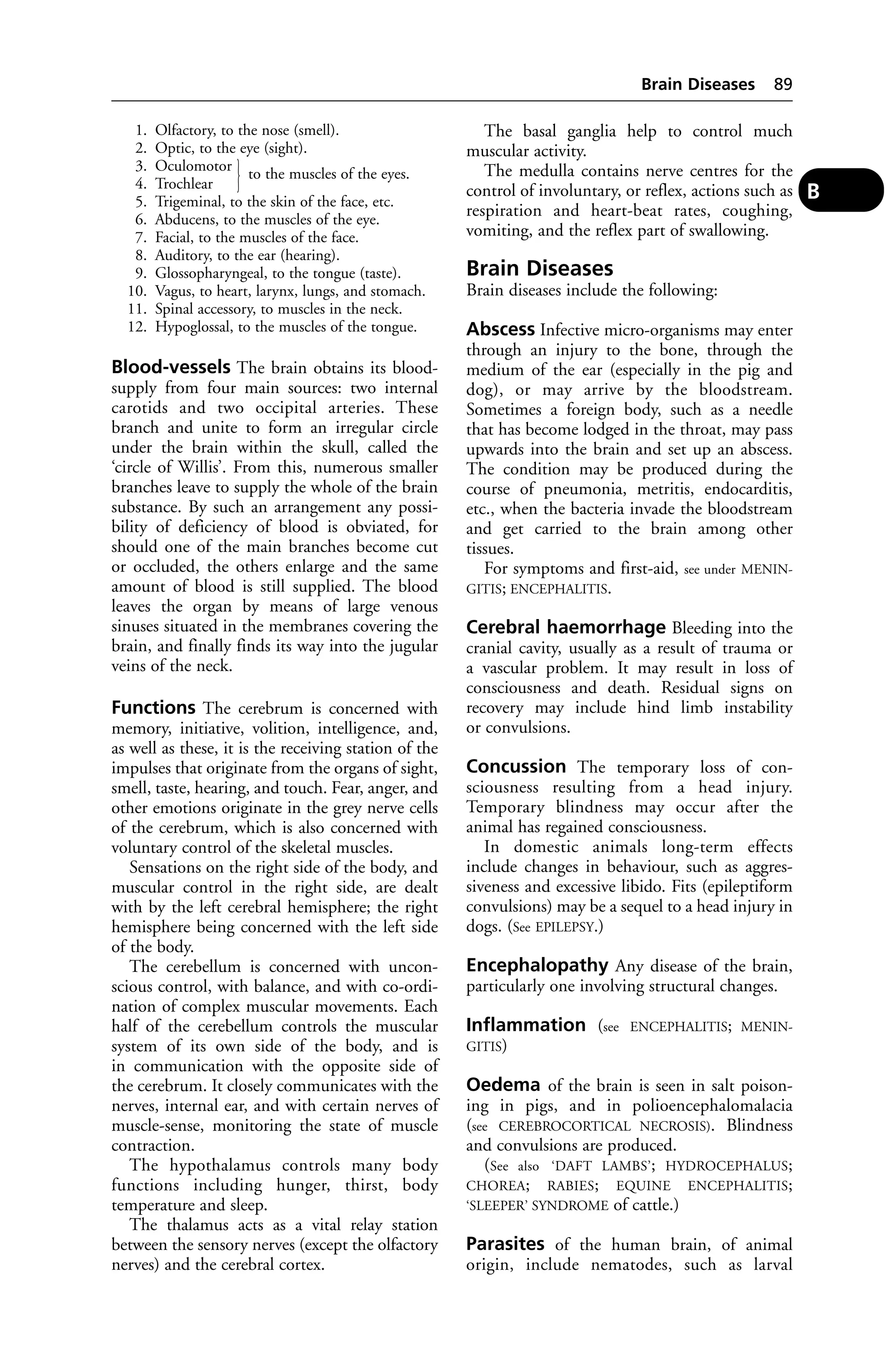1. Olfactory, to the nose (smell). 
2. Optic, to the eye (sight). 
3. Oculomotor 
4. Trochlear } to the muscles of the eyes. 
5. Trigeminal, to the skin of the face, etc. 
6. Abducens, to the muscles of the eye. 
7. Facial, to the muscles of the face. 
8. Auditory, to the ear (hearing). 
9. Glossopharyngeal, to the tongue (taste). 
10. Vagus, to heart, larynx, lungs, and stomach. 
11. Spinal accessory, to muscles in the neck. 
12. Hypoglossal, to the muscles of the tongue. 
Blood-vessels The brain obtains its blood-supply 
from four main sources: two internal 
carotids and two occipital arteries. These 
branch and unite to form an irregular circle 
under the brain within the skull, called the 
‘circle of Willis’. From this, numerous smaller 
branches leave to supply the whole of the brain 
substance. By such an arrangement any possi-bility 
of deficiency of blood is obviated, for 
should one of the main branches become cut 
or occluded, the others enlarge and the same 
amount of blood is still supplied. The blood 
leaves the organ by means of large venous 
sinuses situated in the membranes covering the 
brain, and finally finds its way into the jugular 
veins of the neck. 
Functions The cerebrum is concerned with 
memory, initiative, volition, intelligence, and, 
as well as these, it is the receiving station of the 
impulses that originate from the organs of sight, 
smell, taste, hearing, and touch. Fear, anger, and 
other emotions originate in the grey nerve cells 
of the cerebrum, which is also concerned with 
voluntary control of the skeletal muscles. 
Sensations on the right side of the body, and 
muscular control in the right side, are dealt 
with by the left cerebral hemisphere; the right 
hemisphere being concerned with the left side 
of the body. 
The cerebellum is concerned with uncon-scious 
control, with balance, and with co-ordi-nation 
of complex muscular movements. Each 
half of the cerebellum controls the muscular 
system of its own side of the body, and is 
in communication with the opposite side of 
the cerebrum. It closely communicates with the 
nerves, internal ear, and with certain nerves of 
muscle-sense, monitoring the state of muscle 
contraction. 
The hypothalamus controls many body 
functions including hunger, thirst, body 
temperature and sleep. 
The thalamus acts as a vital relay station 
between the sensory nerves (except the olfactory 
nerves) and the cerebral cortex. 
Brain Diseases 89 
The basal ganglia help to control much 
muscular activity. 
The medulla contains nerve centres for the 
control of involuntary, or reflex, actions such as 
respiration and heart-beat rates, coughing, 
vomiting, and the reflex part of swallowing. 
Brain Diseases 
Brain diseases include the following: 
Abscess Infective micro-organisms may enter 
through an injury to the bone, through the 
medium of the ear (especially in the pig and 
dog), or may arrive by the bloodstream. 
Sometimes a foreign body, such as a needle 
that has become lodged in the throat, may pass 
upwards into the brain and set up an abscess. 
The condition may be produced during the 
course of pneumonia, metritis, endocarditis, 
etc., when the bacteria invade the bloodstream 
and get carried to the brain among other 
tissues. 
For symptoms and first-aid, see under MENIN-GITIS; 
ENCEPHALITIS. 
Cerebral haemorrhage Bleeding into the 
cranial cavity, usually as a result of trauma or 
a vascular problem. It may result in loss of 
consciousness and death. Residual signs on 
recovery may include hind limb instability 
or convulsions. 
Concussion The temporary loss of con-sciousness 
resulting from a head injury. 
Temporary blindness may occur after the 
animal has regained consciousness. 
In domestic animals long-term effects 
include changes in behaviour, such as aggres-siveness 
and excessive libido. Fits (epileptiform 
convulsions) may be a sequel to a head injury in 
dogs. (See EPILEPSY.) 
Encephalopathy Any disease of the brain, 
particularly one involving structural changes. 
Inflammation (see ENCEPHALITIS; MENIN-GITIS) 
Oedema of the brain is seen in salt poison-ing 
in pigs, and in polioencephalomalacia 
(see CEREBROCORTICAL NECROSIS). Blindness 
and convulsions are produced. 
(See also ‘DAFT LAMBS’; HYDROCEPHALUS; 
CHOREA; RABIES; EQUINE ENCEPHALITIS; 
‘SLEEPER’ SYNDROME of cattle.) 
Parasites of the human brain, of animal 
origin, include nematodes, such as larval 
B 
 