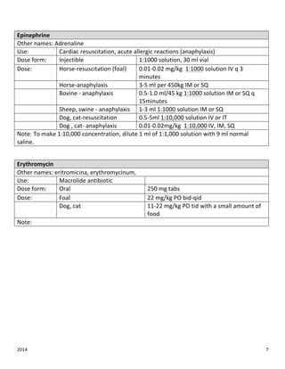 2014	
   	
   	
  7	
  
	
  
Epinephrine	
  
Other	
  names:	
  Adrenaline	
  
Use:	
   Cardiac	
  resuscitation,	
  acute	
  allergic	
  reactions	
  (anaphylaxis)	
  
Dose	
  form:	
   Injectible	
  	
   1:1000	
  solution,	
  30	
  ml	
  vial	
  
Dose:	
   Horse-­‐resuscitation	
  (foal)	
  
	
  
0.01-­‐0.02	
  mg/kg	
  	
  1:1000	
  solution	
  IV	
  q	
  3	
  
minutes	
  
	
   Horse-­‐anaphylaxis	
  	
   3-­‐5	
  ml	
  per	
  450kg	
  IM	
  or	
  SQ	
  
	
   Bovine	
  -­‐	
  anaphylaxis	
   0.5-­‐1.0	
  ml/45	
  kg	
  1:1000	
  solution	
  IM	
  or	
  SQ	
  q	
  
15minutes	
  
	
   Sheep,	
  swine	
  -­‐	
  anaphylaxis	
   1-­‐3	
  ml	
  1:1000	
  solution	
  IM	
  or	
  SQ	
  
	
   Dog,	
  cat-­‐resuscitation	
   0.5-­‐5ml	
  1:10,000	
  solution	
  IV	
  or	
  IT	
  
	
   Dog	
  ,	
  cat-­‐	
  anaphylaxis	
   0.01-­‐0.02mg/kg	
  	
  1:10,000	
  IV,	
  IM,	
  SQ	
  
Note:	
  To	
  make	
  1:10,000	
  concentration,	
  dilute	
  1	
  ml	
  of	
  1:1,000	
  solution	
  with	
  9	
  ml	
  normal	
  
saline.	
  	
  
	
  
Erythromycin	
  
Other	
  names:	
  eritromicina,	
  erythromycinum,	
  	
  
Use:	
   Macrolide	
  antibiotic	
   	
  
Dose	
  form:	
   Oral	
  	
   250	
  mg	
  tabs	
  
Dose:	
   Foal	
   22	
  mg/kg	
  PO	
  bid-­‐qid	
  
	
   Dog,	
  cat	
   11-­‐22	
  mg/kg	
  PO	
  tid	
  with	
  a	
  small	
  amount	
  of	
  
food	
  
Note:	
  	
  
	
  
	
  
	
  
	
  
	
  
	
  
	
  
	
  
	
  
 