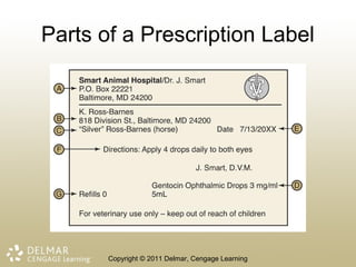 Veterinary drug use, prescribing, acquisition and pharmacy management | PPT