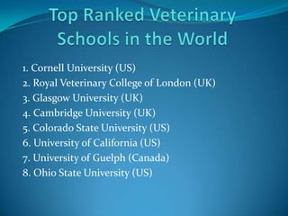 1. Cornell University (US)
2. Royal Veterinary College of London (UK)
3. Glasgow University (UK)
4. Cambridge University (UK)
5. Colorado State University (US)
6. University of California (US)
7. University of Guelph (Canada)
8. Ohio State University (US)
 