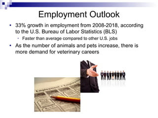 Employment Outlook
• 33% growth in employment from 2008-2018, according
to the U.S. Bureau of Labor Statistics (BLS)
• Faster than average compared to other U.S. jobs
• As the number of animals and pets increase, there is
more demand for veterinary careers
 